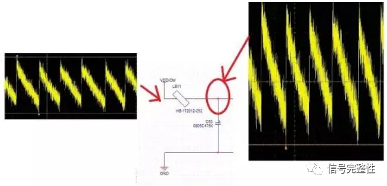 电源纹波和噪声以及案例分享