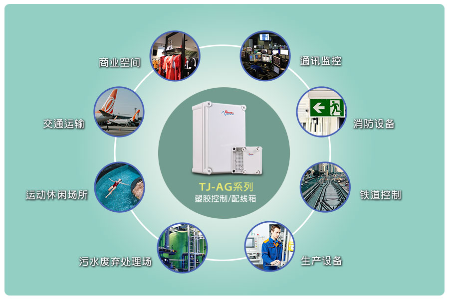 联源精密|TJ-AG 系列：塑料配线箱