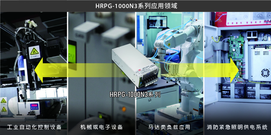 HRPG-1000N3 系列：1000W 320% 峰值功率机壳型电源