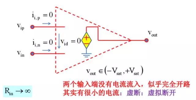 模电为什么这么难学?
