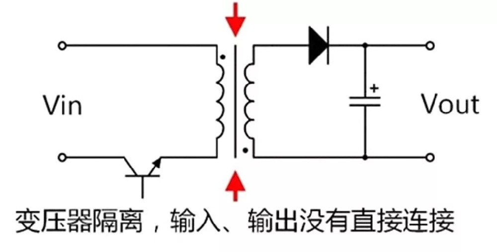 隔离电源和非隔离电源的区别，小白必读!