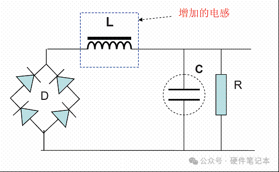 电源大师对PFC的理解