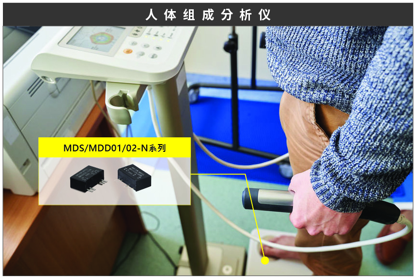 MDS01/02-N & MDD01/02-N 系列： 1W/2W 模块型医疗级非稳压具隔离 DC/DC 转换器