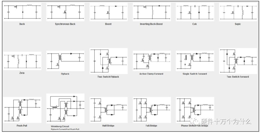 开关电源各种拓扑结构的特点