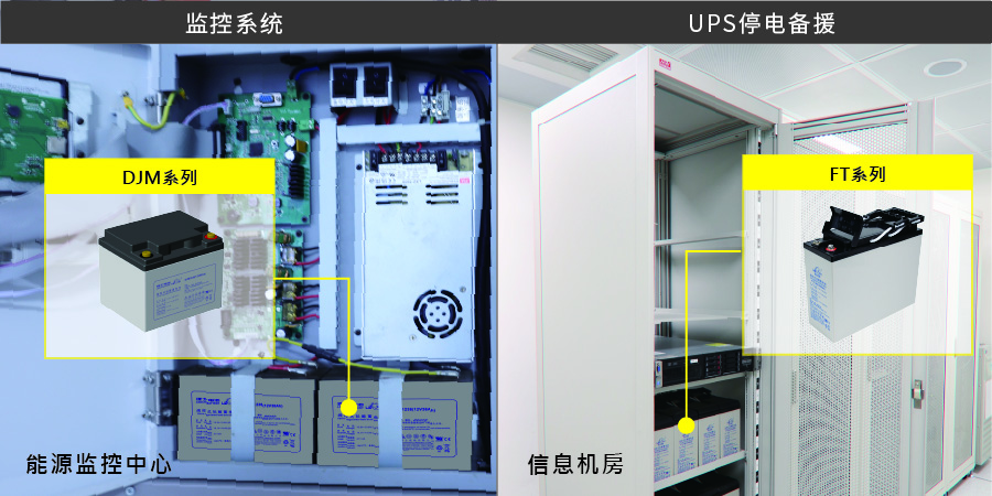 联源精密｜DJM / FT系列：12V/38~150AH 阀控式密封免保养铅酸电池