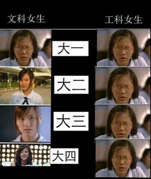 女工程师自嘲：可能我真不是女的