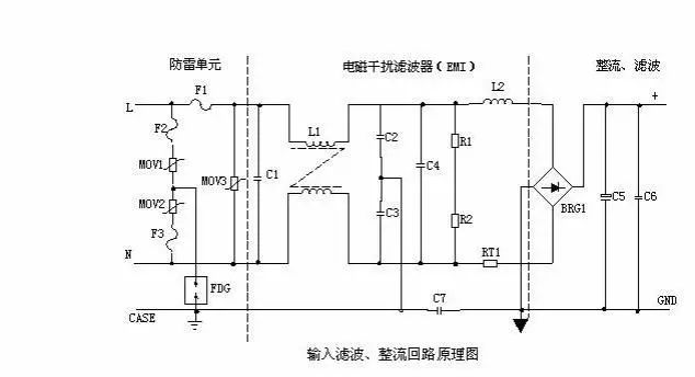 开关电源原理电路详解