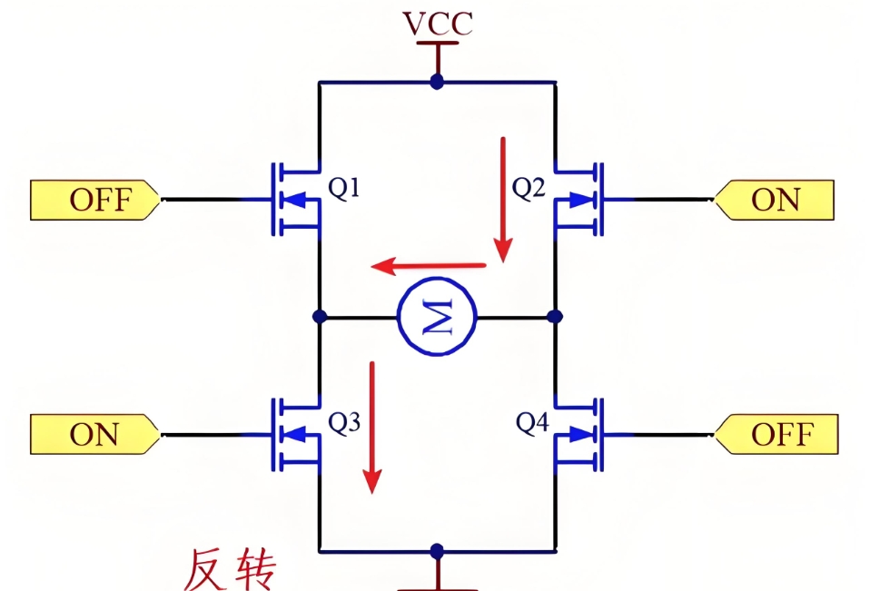 【最坏电路情况分析法】元件精度分配